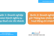 Thủ tục chấm dứt hoạt động của chi nhánh