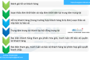 Dịch vụ giải quyết tranh chấp hợp đồng xây dựng