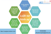 Luật sư hình sự tại Quận Tân Phú, Tp.Hồ Chí Minh