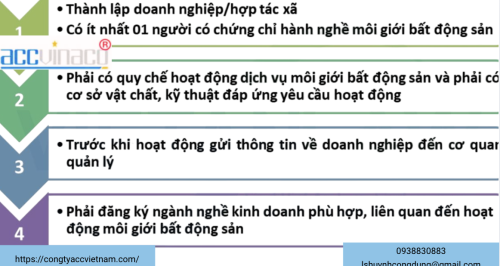 Thành lập công ty kinh doanh dịch vụ môi giới bất động sản