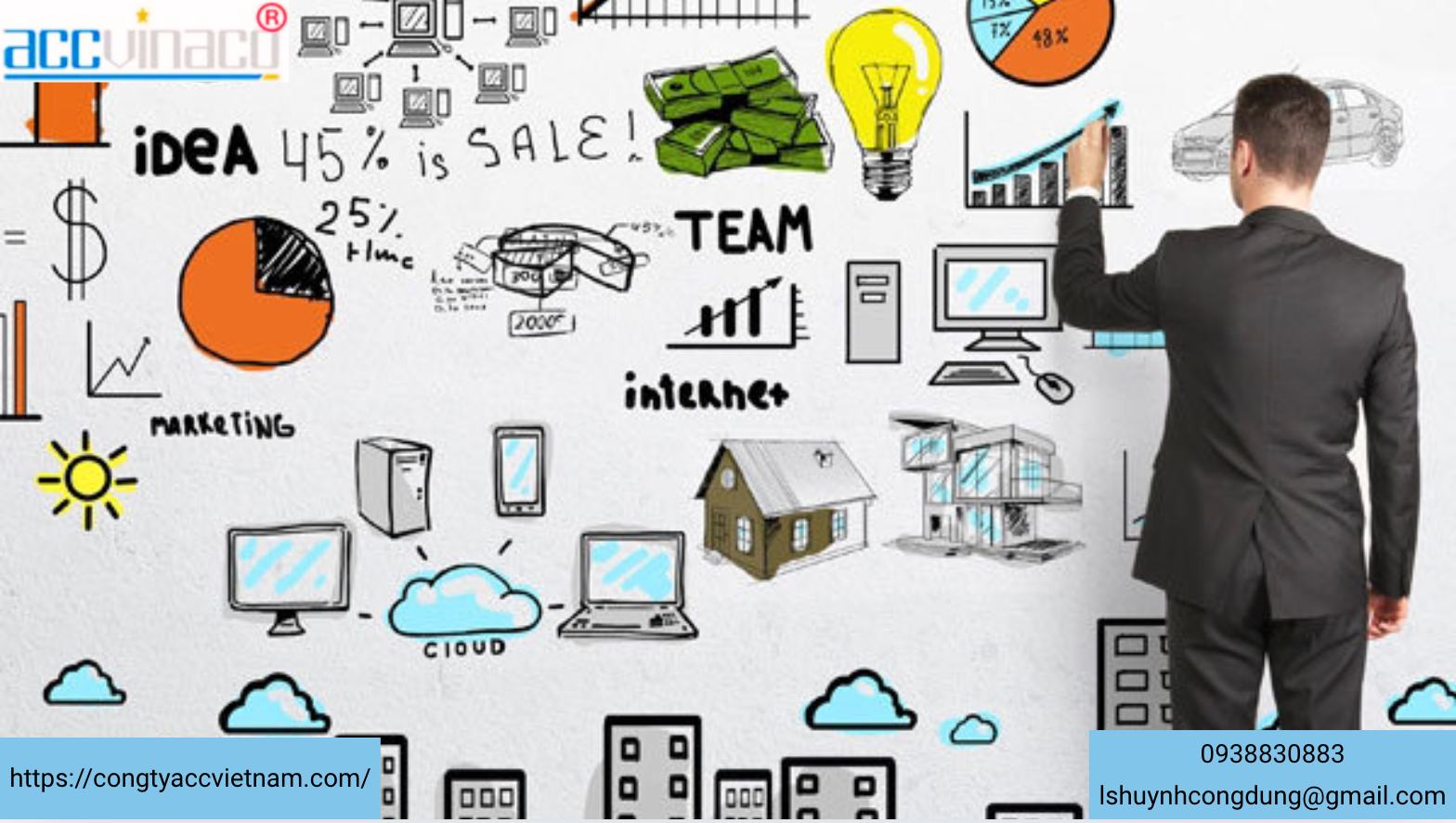 Công ty cổ phần khi khởi nghiệp: Lợi thế và thách thức