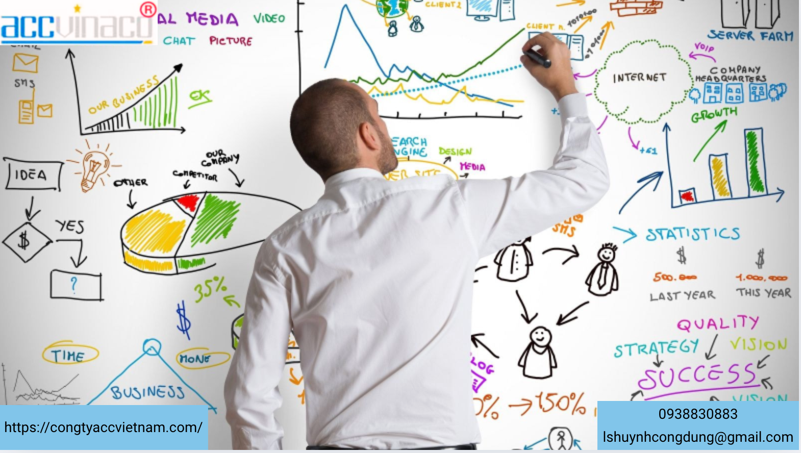 Công ty cổ phần khi khởi nghiệp: Lợi thế và thách thức