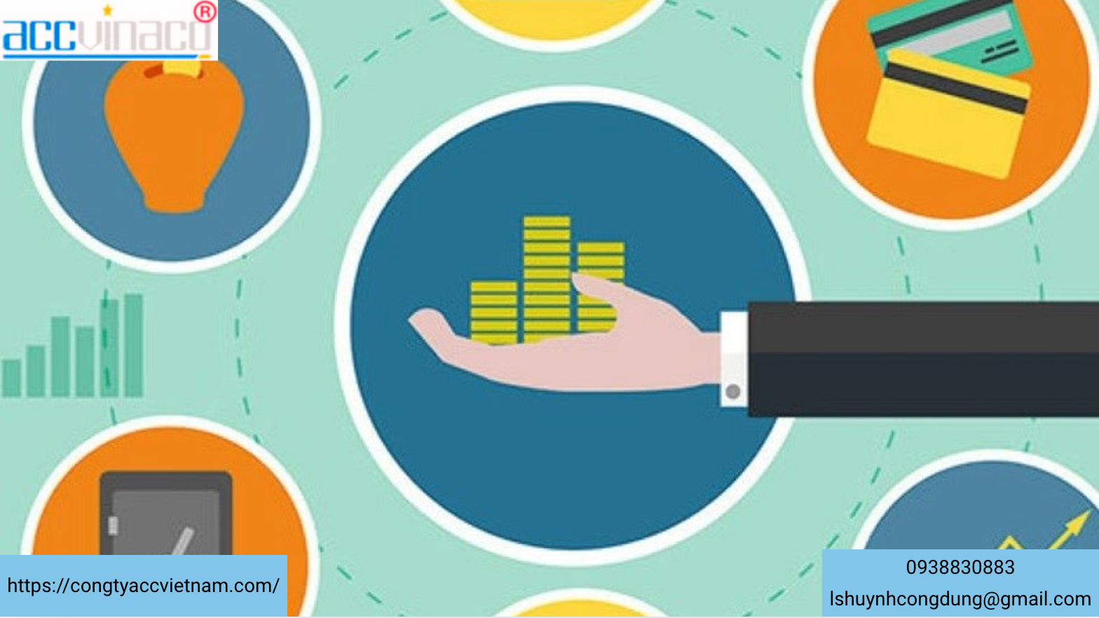 5 yếu tố ảnh hưởng đến chi phí thành lập công ty