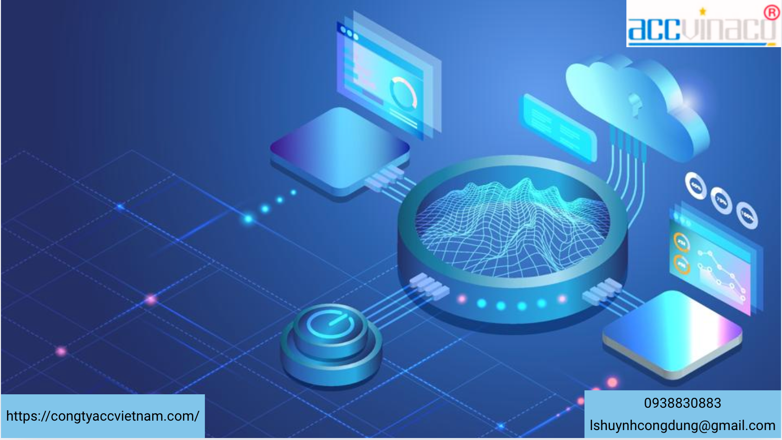 Thành lập công ty Fintech (thử nghiệm sandbox)