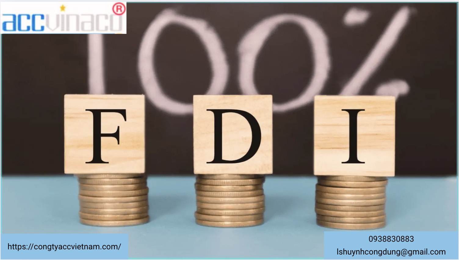 Thuế thu nhập doanh nghiệp của công ty FDI