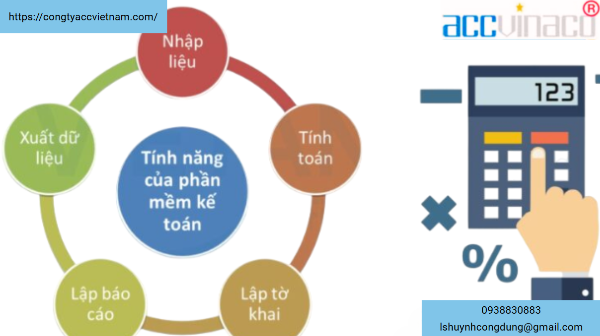 Phần mềm Misa cho khách hàng sử dụng dịch vụ kế toán thuế