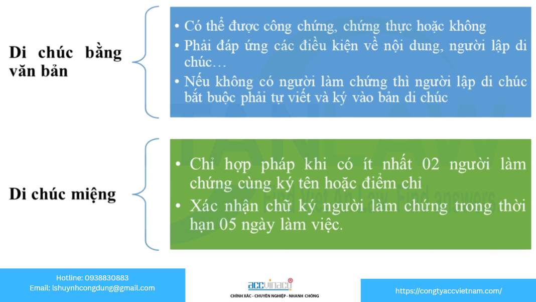 Điều kiện để di chúc có hiệu lực pháp luật