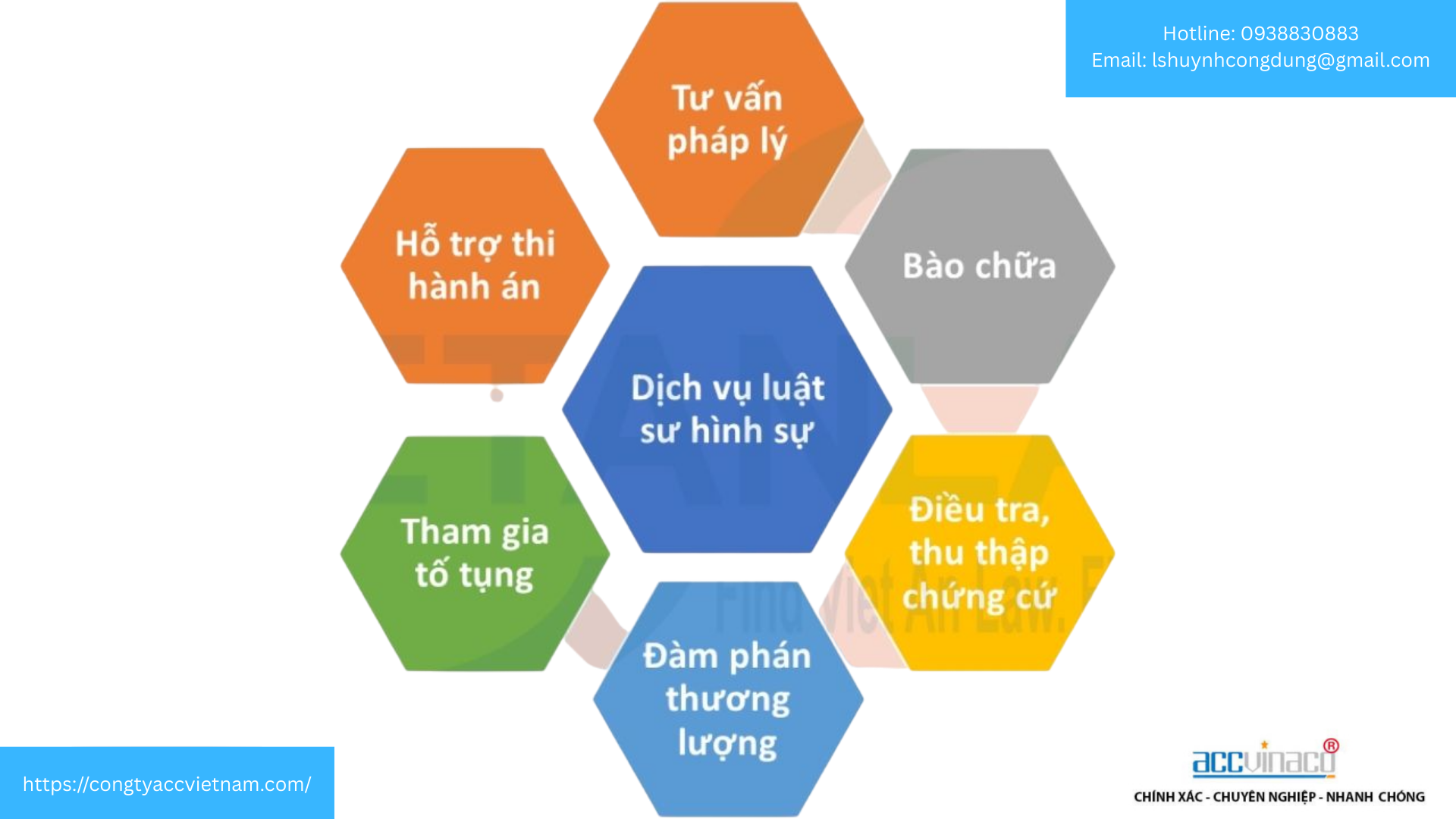 Dịch vụ Luật sư hình sự tại Quận 9, Tp. Hồ Chí Minh của Luật ACC