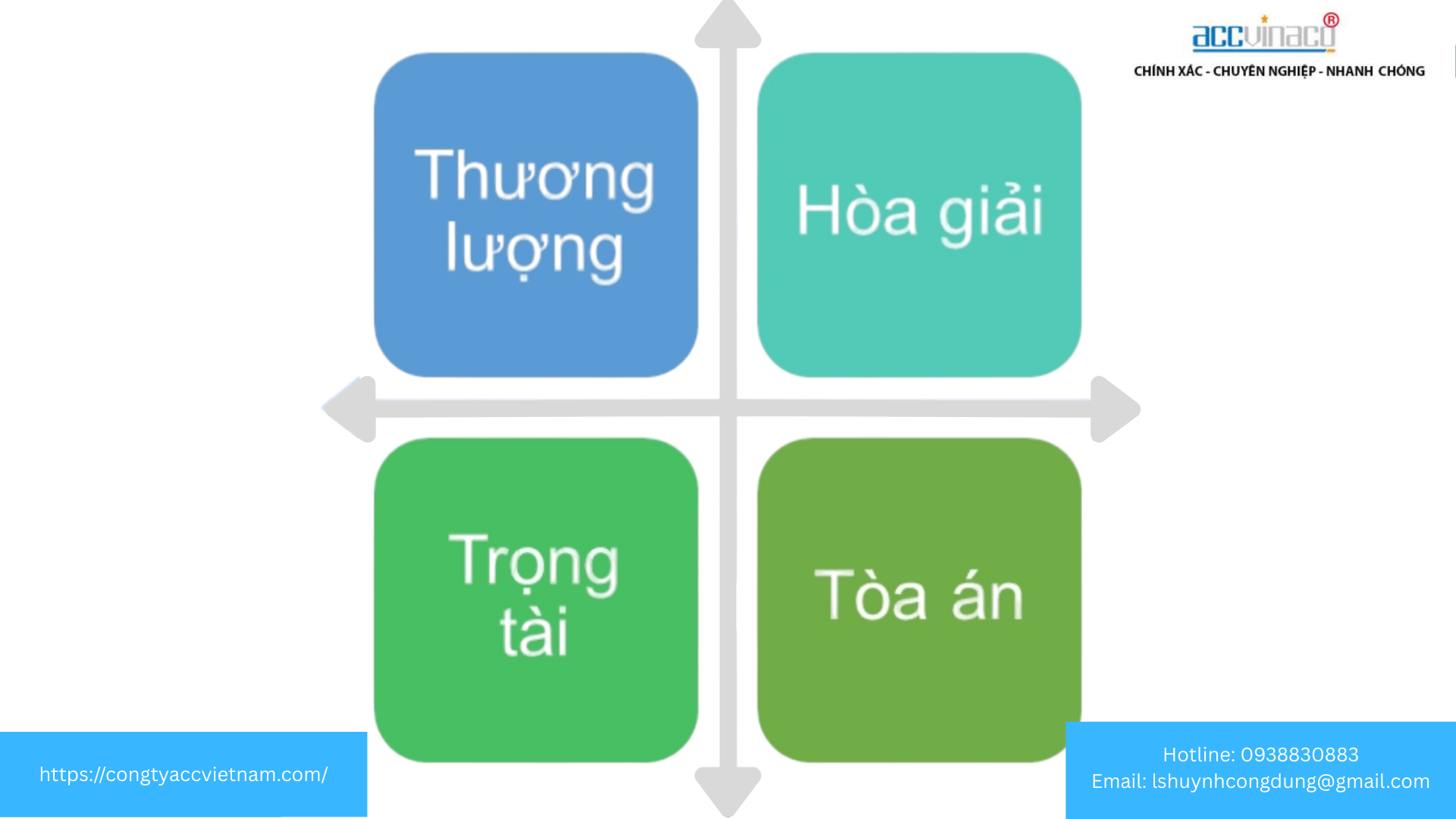 Giải quyết tranh chấp lao động về tiền lương