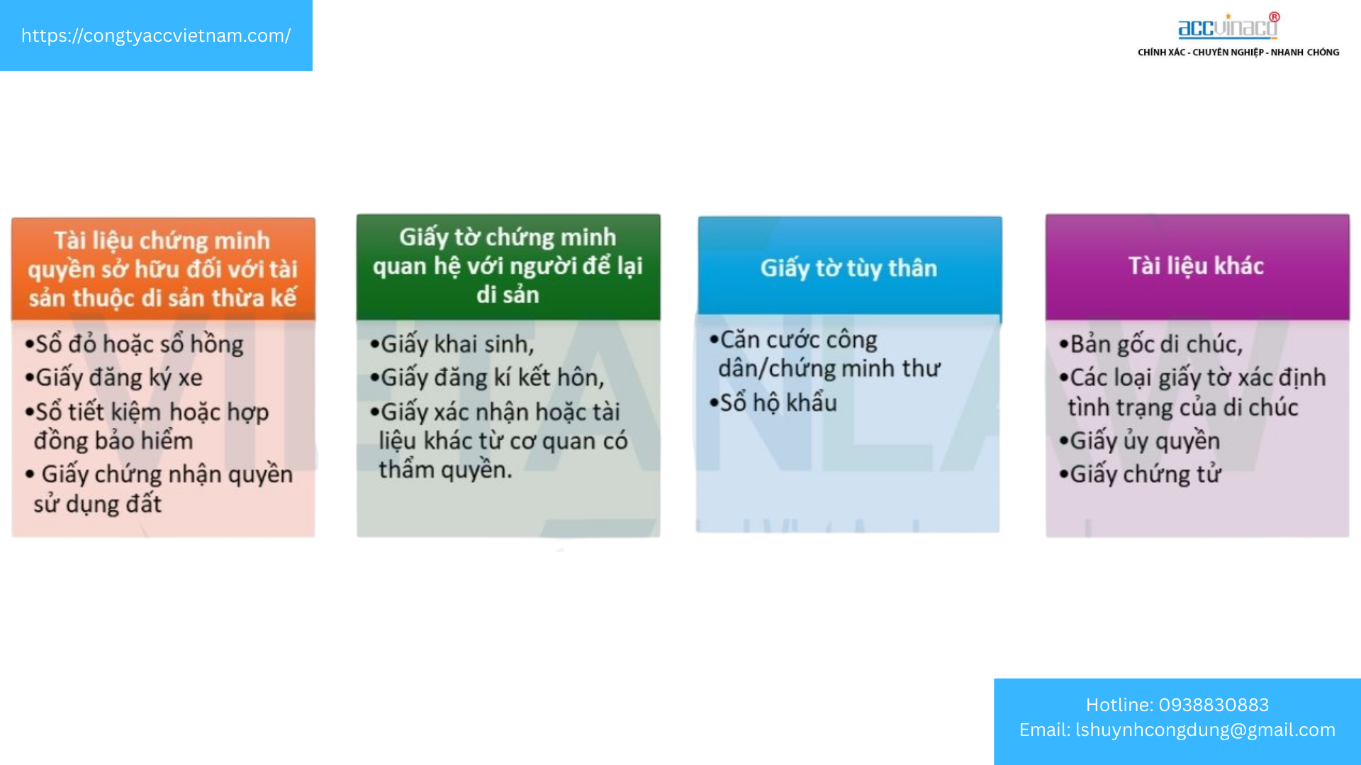 Trình tự thủ tục khai nhận di sản thừa kế tại thành phố Hồ Chí Minh