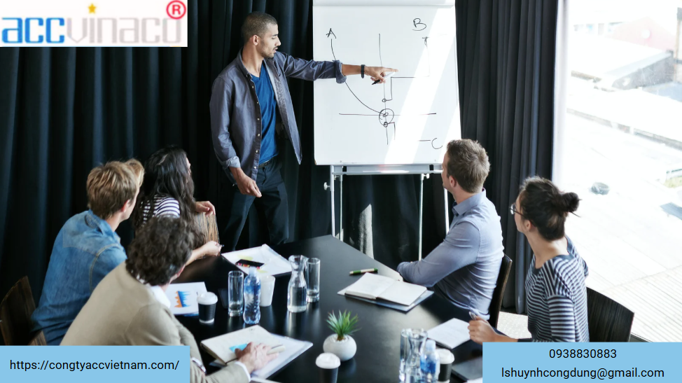 Nên thành lập công ty gì năm 2025