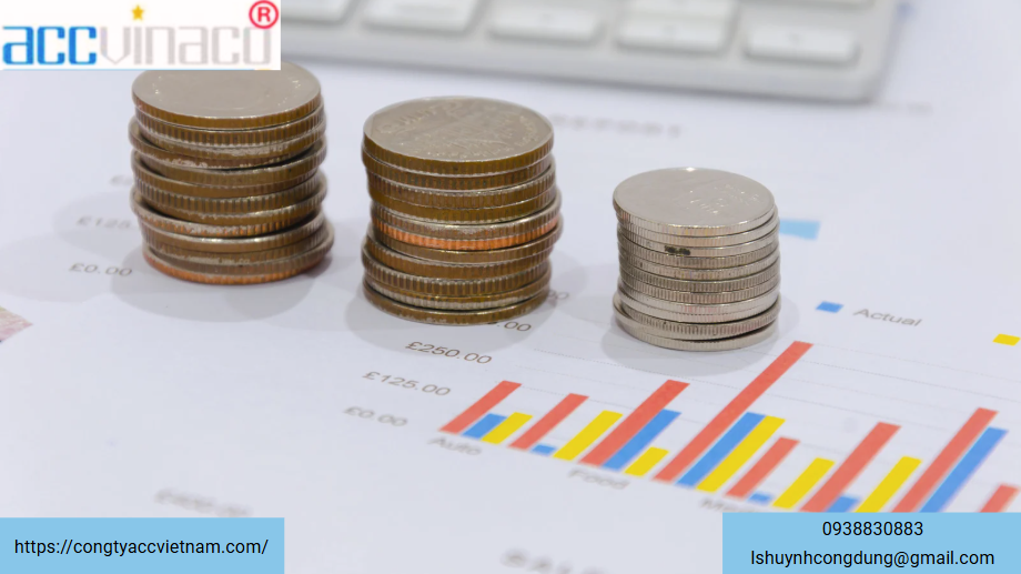 Thủ tục tăng vốn điều lệ công ty TNHH 2 thành viên trở lên 2025