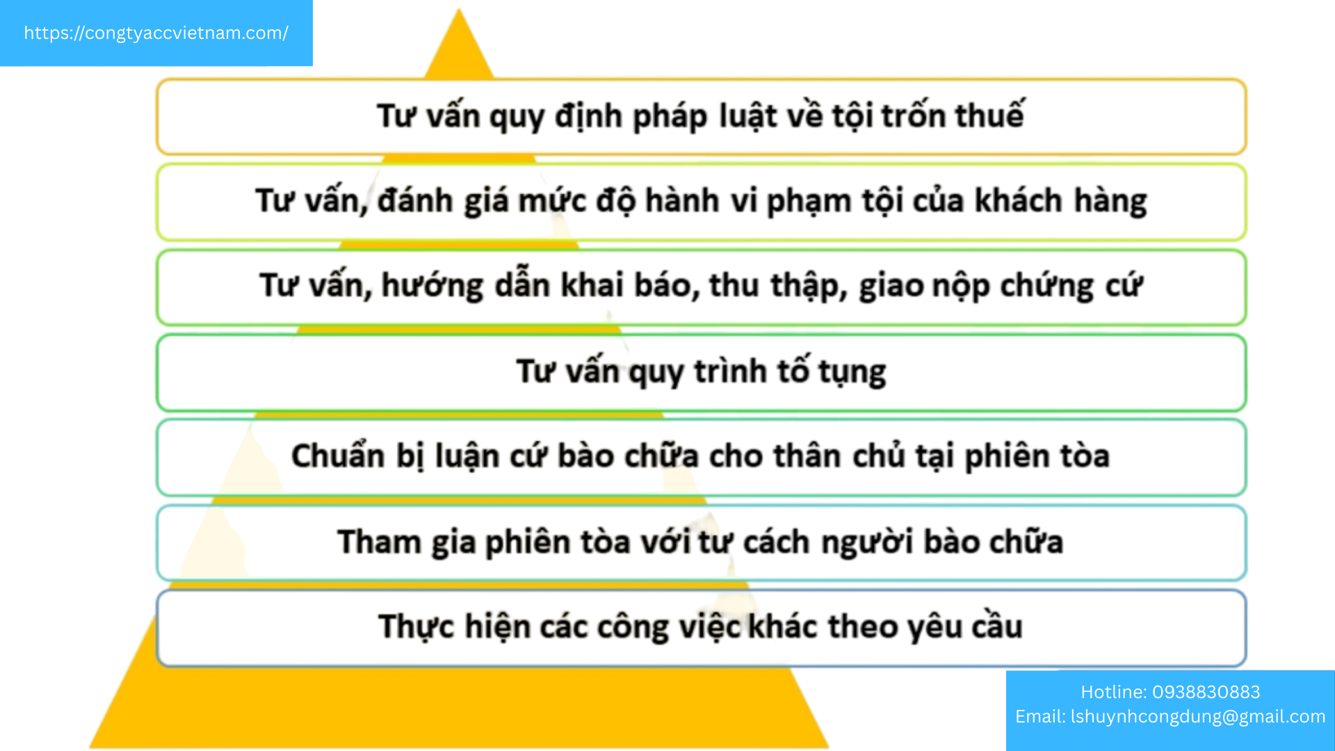Luật sư giải quyết tranh chấp hợp đồng đặt cọc