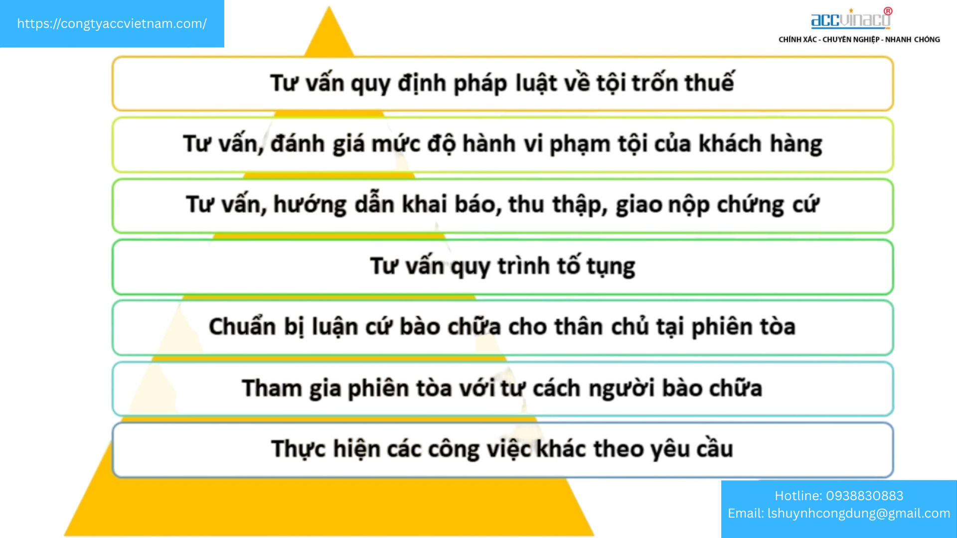 Dịch vụ luật sư hình sự về tội trốn thuế
