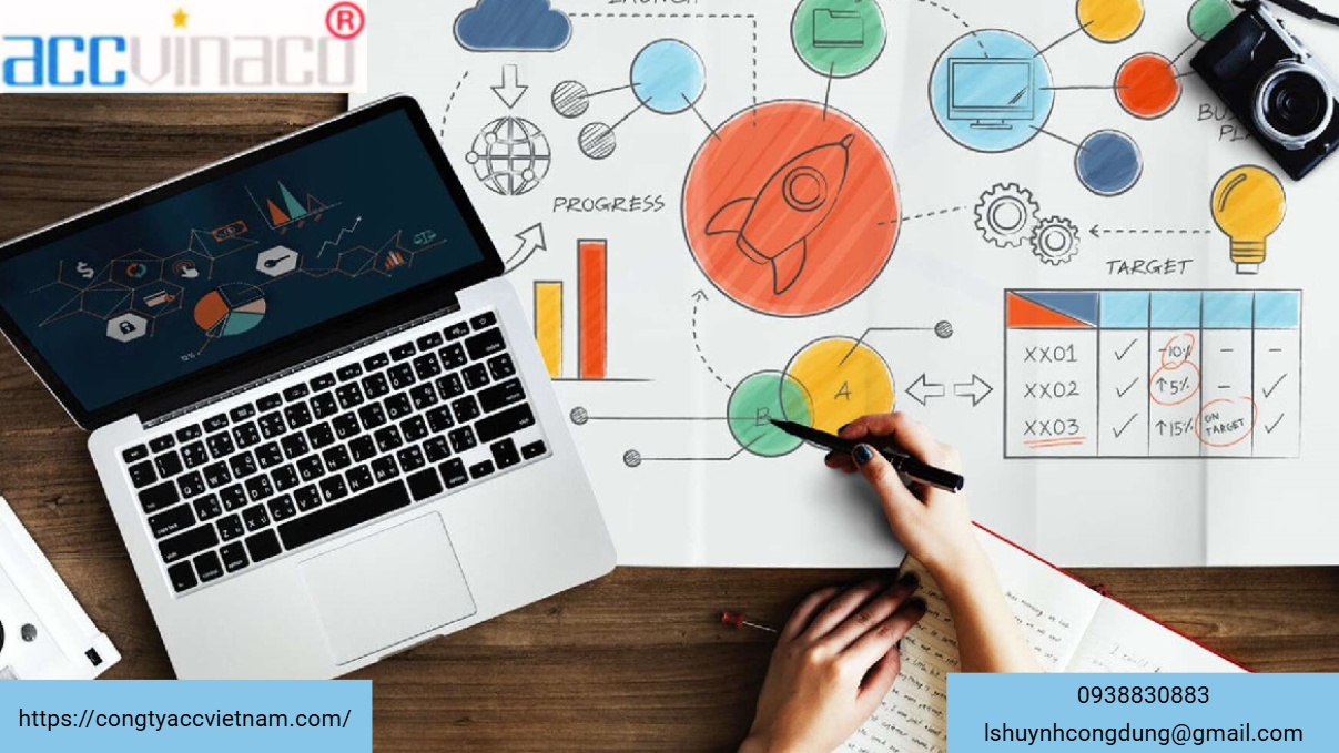 Dịch vụ đăng ký hộ kinh doanh thiết kế đồ họa